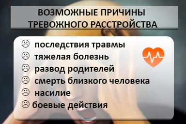 Лечение тревожного расстройства в Переясловской